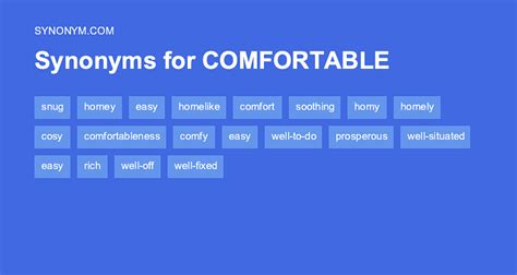 109 Synonyms & Antonyms for COMFORTABLE .